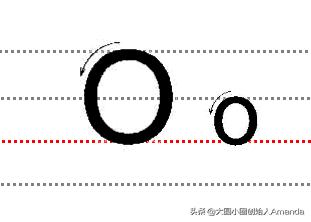 儿童学英语26个字母书写,26个英文字母启蒙教学