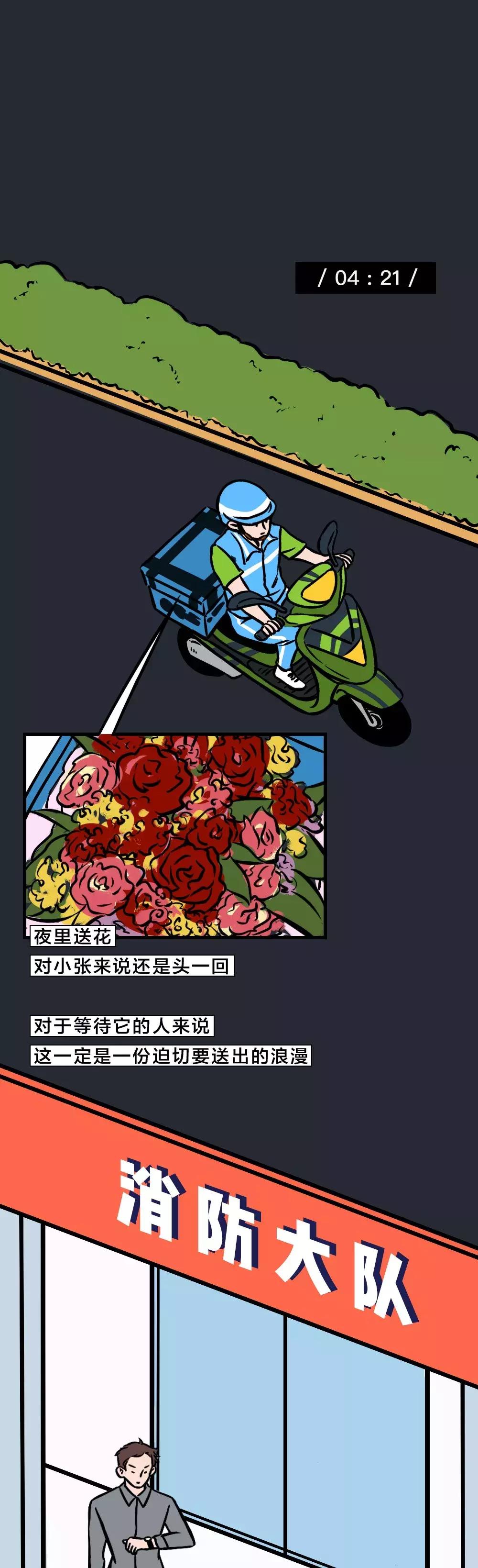 外卖小哥的真实状态漫画,外卖小哥真实图片大全