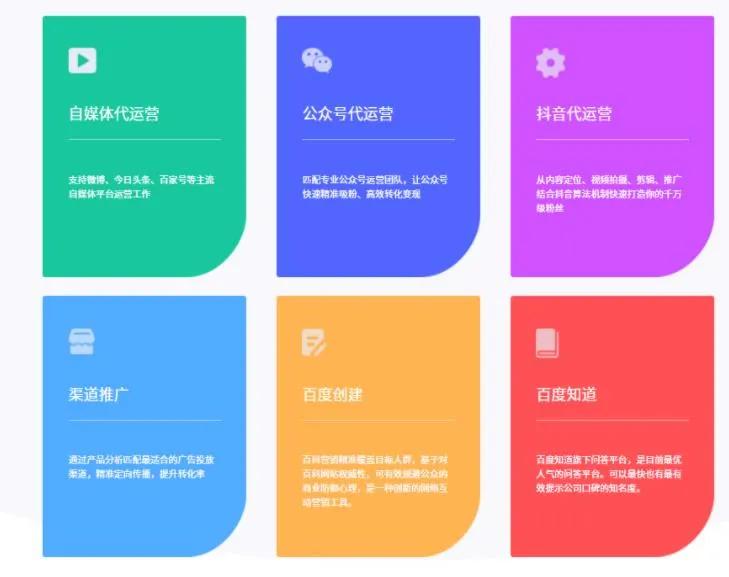 行业网站建设推广平台有哪些,网站推广平台有哪些