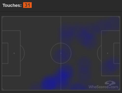 复盘曼联vs阿森纳,复盘热刺1-3曼联
