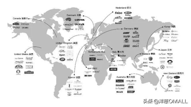 洋葱omall韩国峰会,洋葱omall全球海外仓