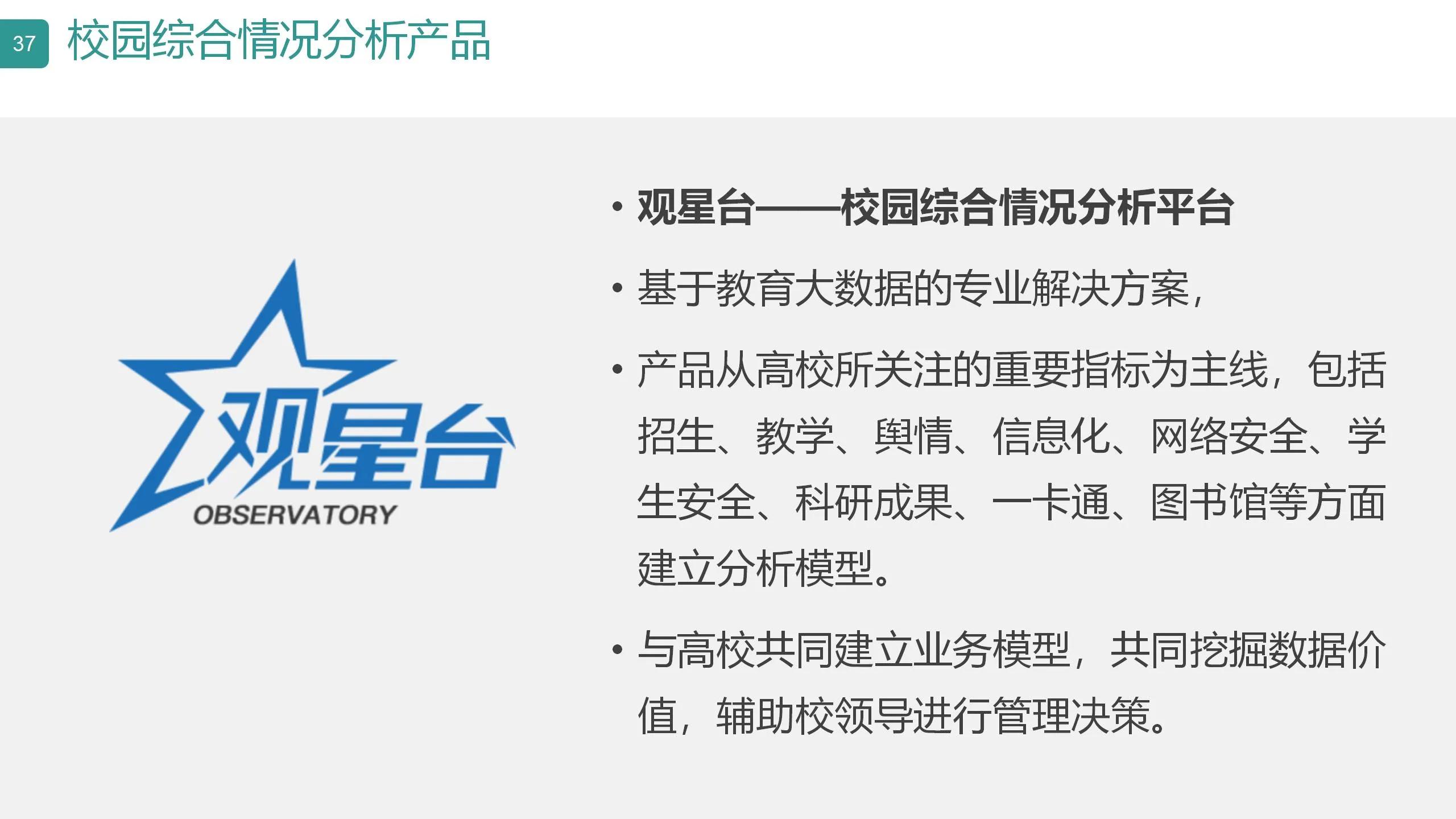 数字可视化平台,数字孪生可视化平台行业概括