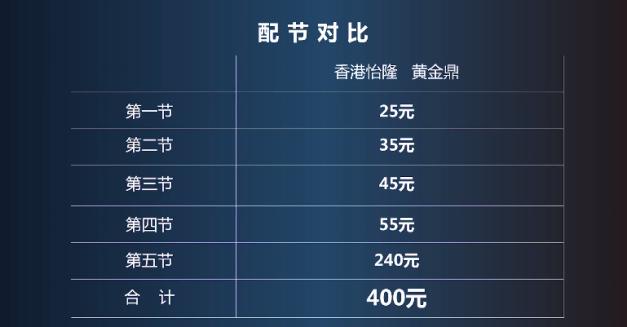 钓黑坑用金泉无极鲤怎么样,无极鲤黑坑