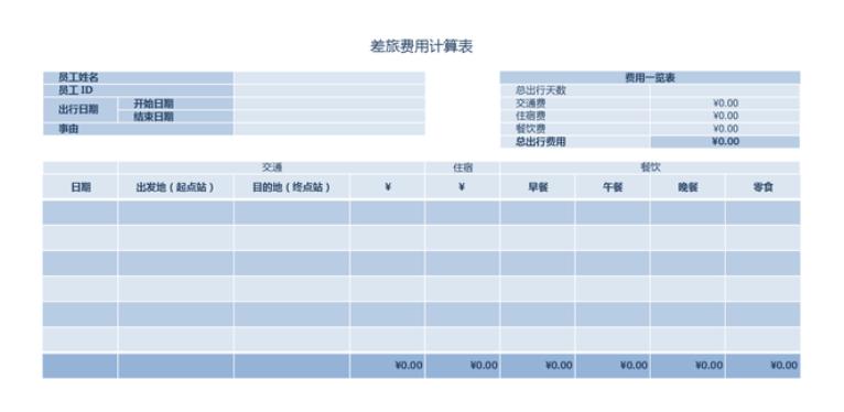 office三件套基础操作教程,office三件套零基础入门书