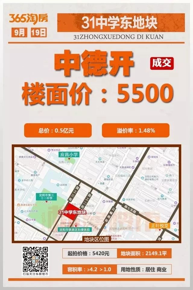 沈阳房价上涨还是下跌,沈阳房价哪年开始涨的