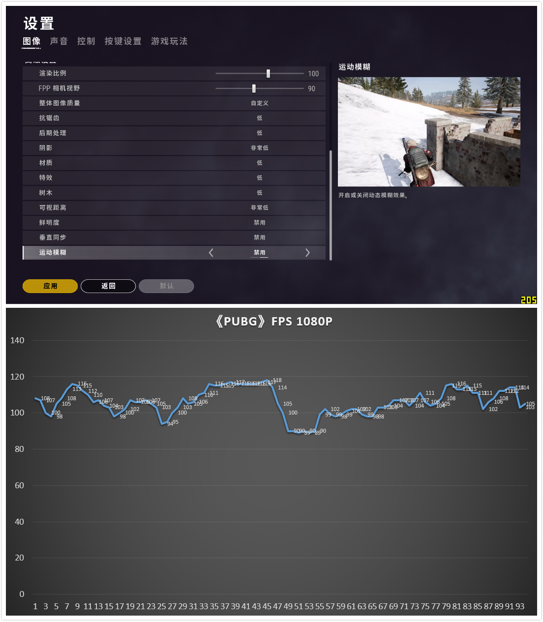 三风扇设计多输出接口的技嘉GTX1660SUPERGAMINGOC显卡实测