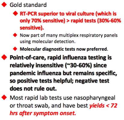 流感病毒筛查怎么做,流感病毒科普与防护小知识
