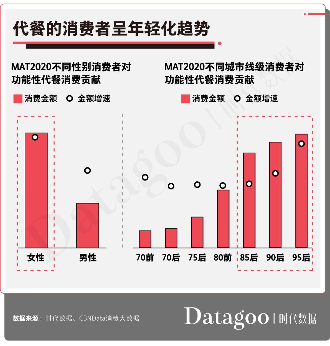 酵素吃了上瘾,酵素吃多了对女孩以后好吗
