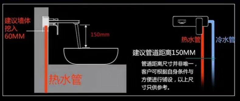 简单的入墙式水龙头推荐,入墙式水龙头贵吗