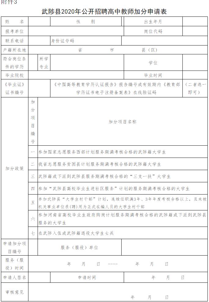 河南省武陟县教师招聘信息,2017武陟教师招聘公告