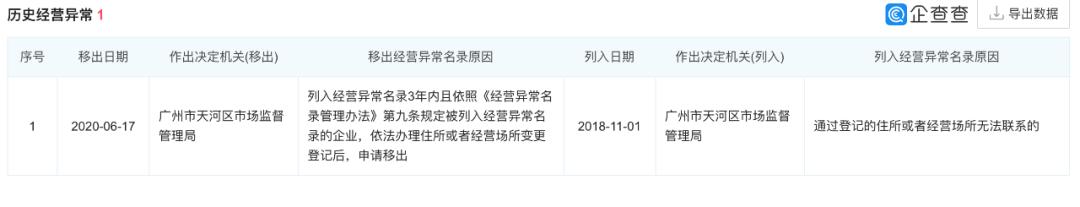 唯品会投诉商家商家会有处罚吗,唯品会投诉对商家有什么影响