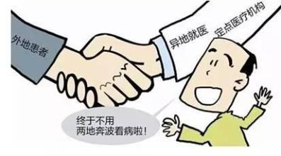 医保卡可以异地使用吗网上买药,医保卡可以异地使用吗最新