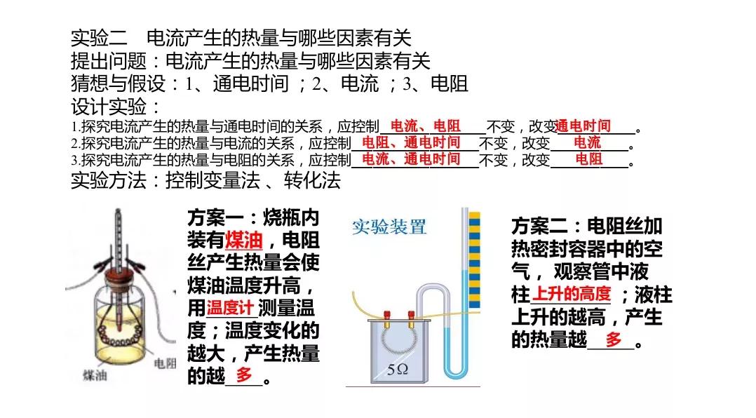 物理九年级电功及电功率知识点,物理电功和电功率做题技巧图片