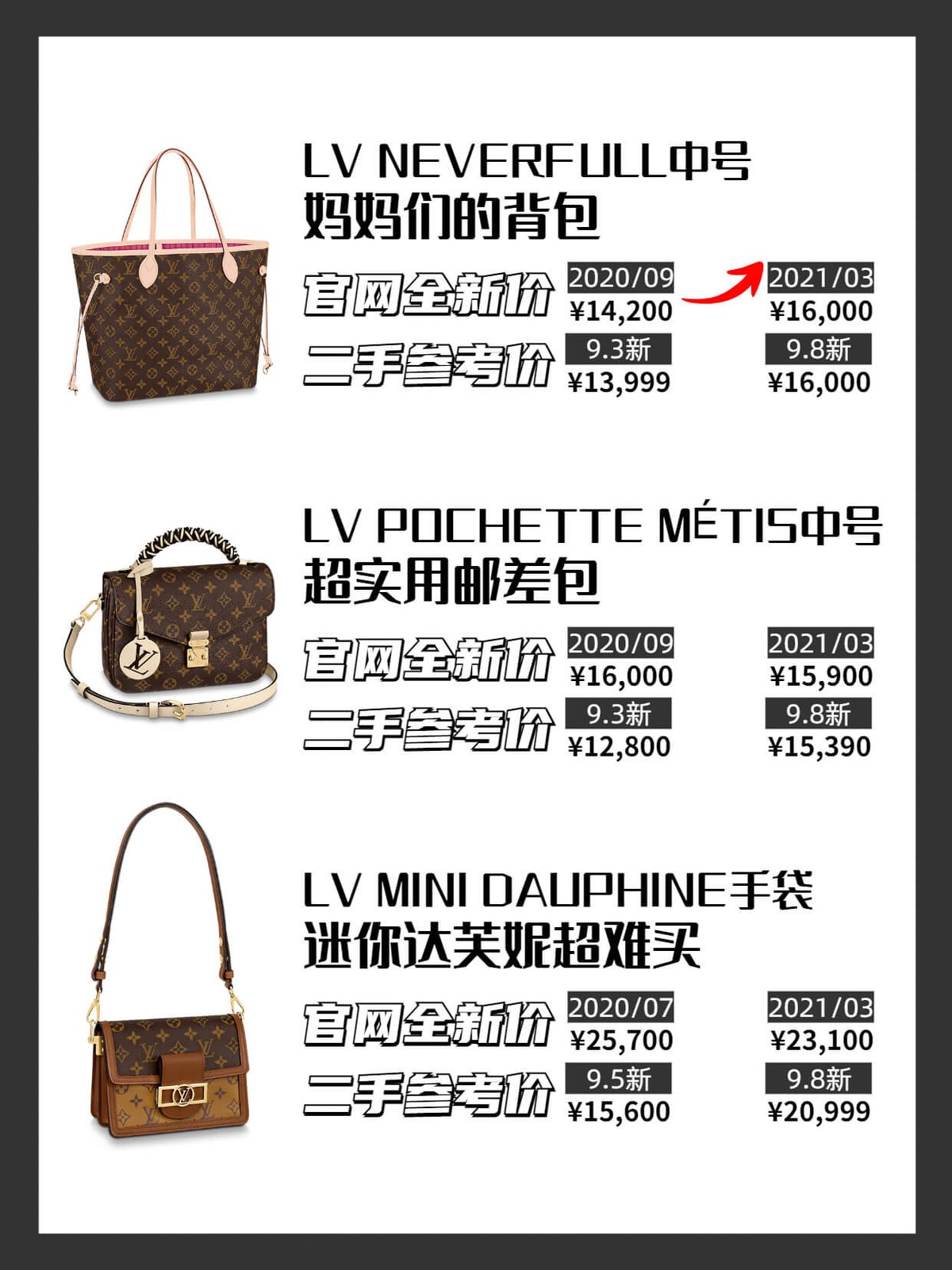 lv买哪一款保值,lv值得买的爆款