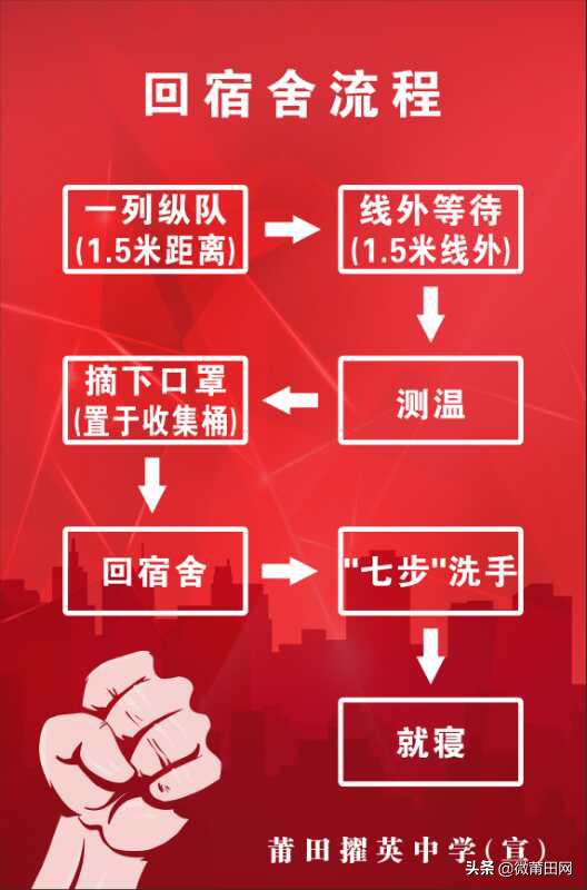 莆田市开学时间通知最新今天,莆田市各类学校何时开学