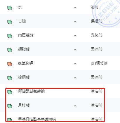 公认最好用的男士洗面奶排名前十,推荐几款超级好用的男士洗面奶