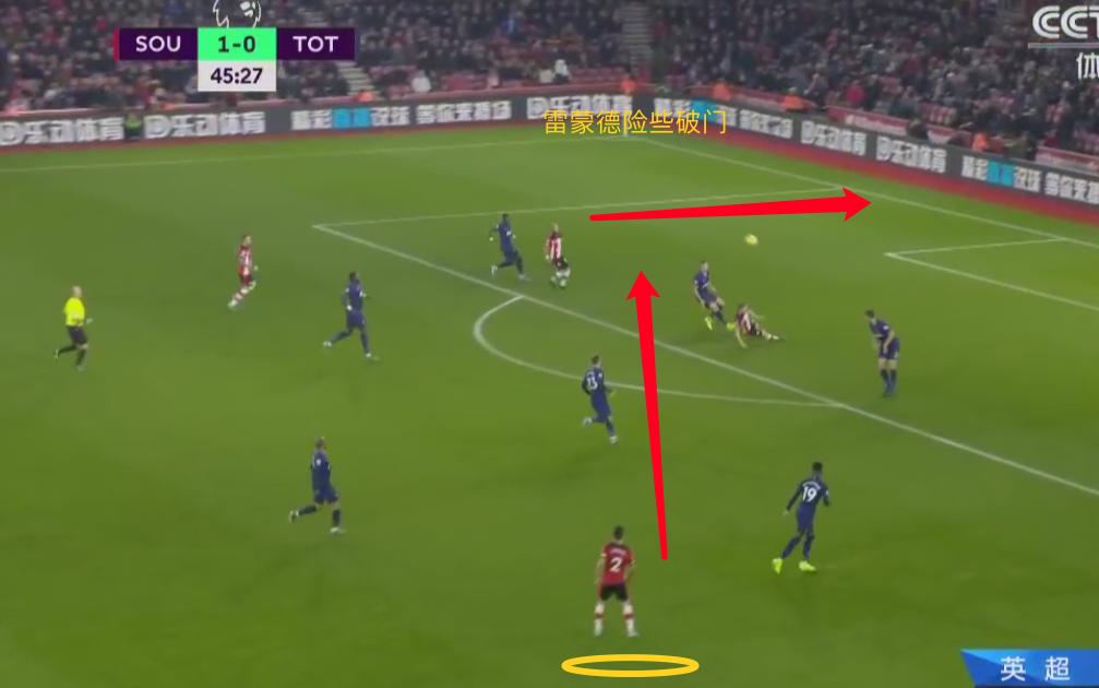 穆里尼奥的反击详解,战术复盘曼联