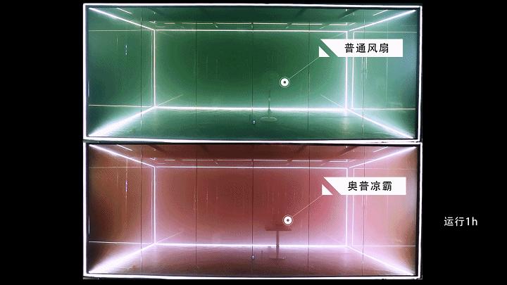 奥普凉霸w15测评,奥普凉霸w14跟w15