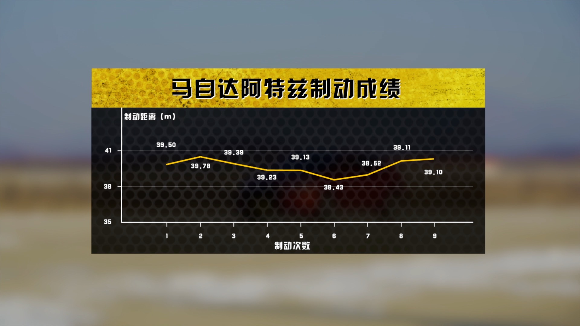 阿特兹最值得购买的车型,阿特兹运动性价比