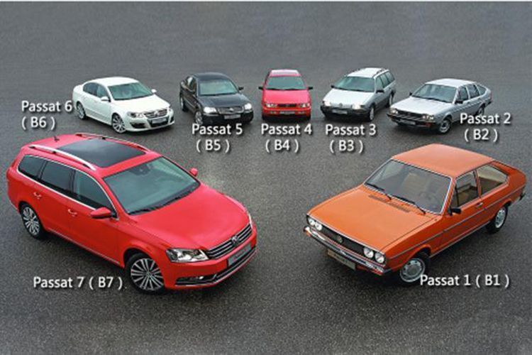 「经典回顾」源于1973，成就中国神车，*萨特帕**的幽幽46年