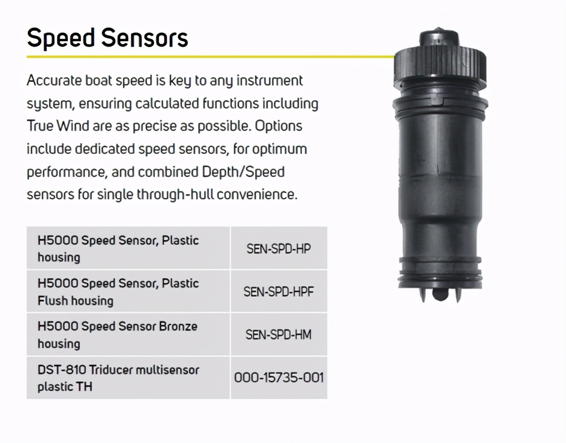 海上航行的船只要什么指引,船在海上航行靠什么辨别方向