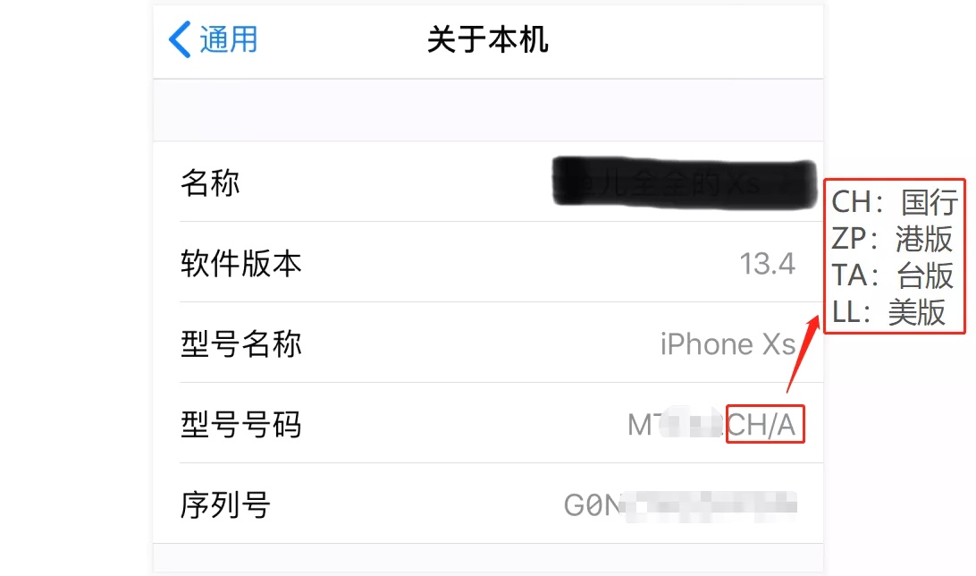 iphone13pro真假辨别,iphonexs屏幕怎么辨别真假