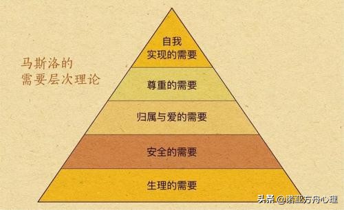 催眠疗法的最佳治疗方法,催眠疗法治愈焦虑案例