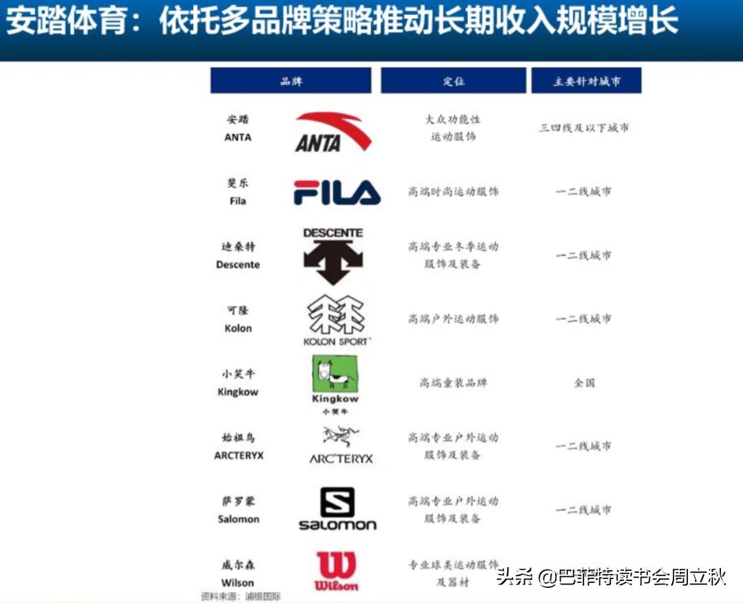 国潮服装创业发展前景,国潮创业发展趋势