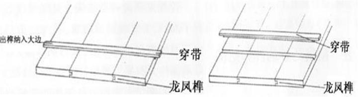 老祖宗的手艺140种榫卯结构,传统手艺传承榫卯结构