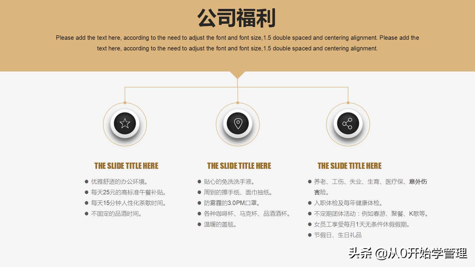 入职培训要怎么做：入职培训PPT（完整版）人事、行政管理制度
