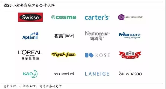 小红书海外仓都有什么,小红书跨境电商平台入驻