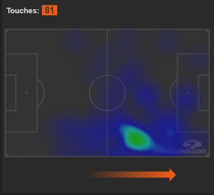 拜仁慕尼黑弗里克时期阵容,拜仁3-0弗赖堡现场穆勒