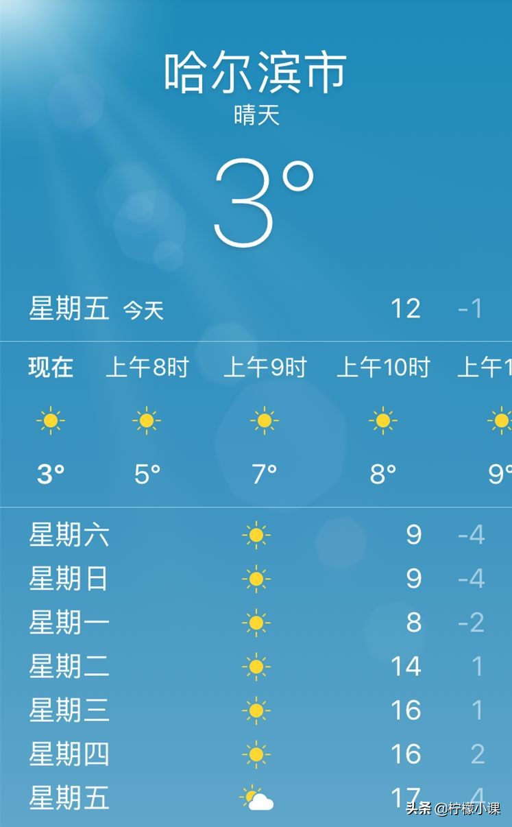 南方竞争激烈还能创业吗,哈尔滨开奶茶店前景怎么样