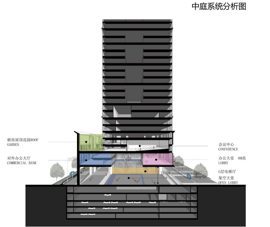 深圳华森建筑与工程有限公司,华森建筑设计作品