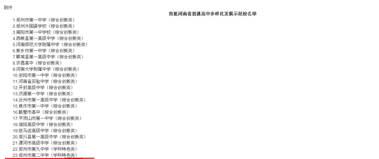 郑州二中光荣榜,郑州二中年度总冠军