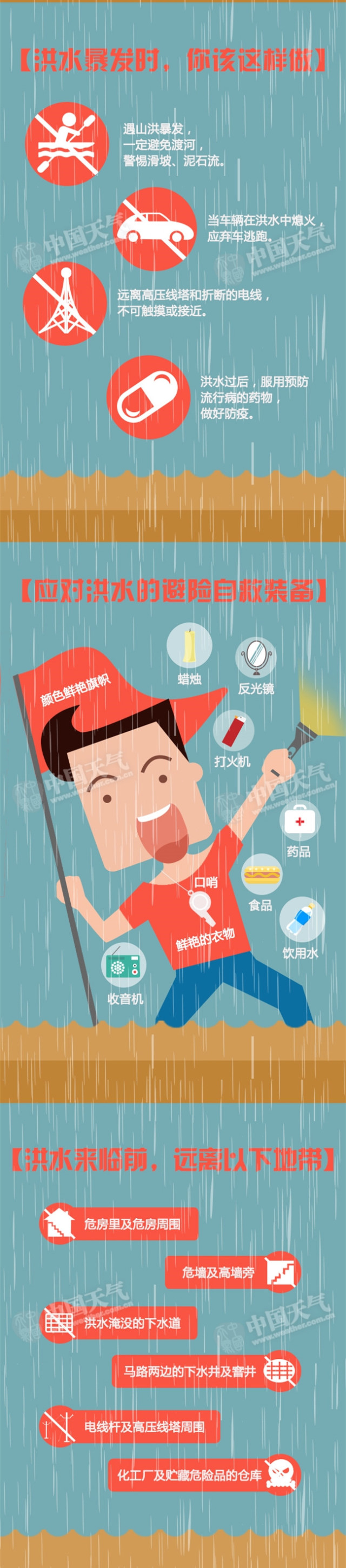11日起还有大暴雨！快get这份防御宝典点满你的保命“技能”