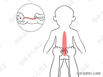 儿童多动症中医辨证施治全过程,孩子有多动症怎么治疗