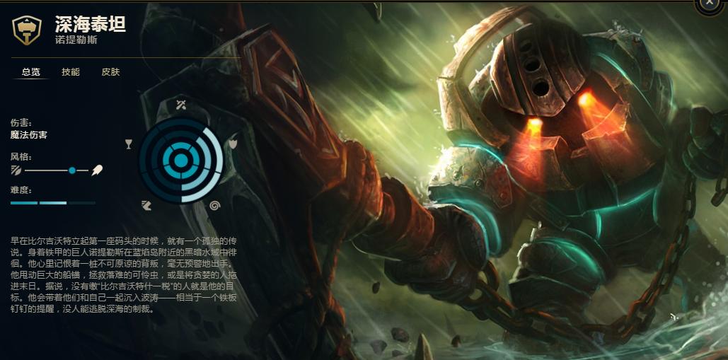 英雄联盟全能辅助,英雄联盟深海泰坦上单出装