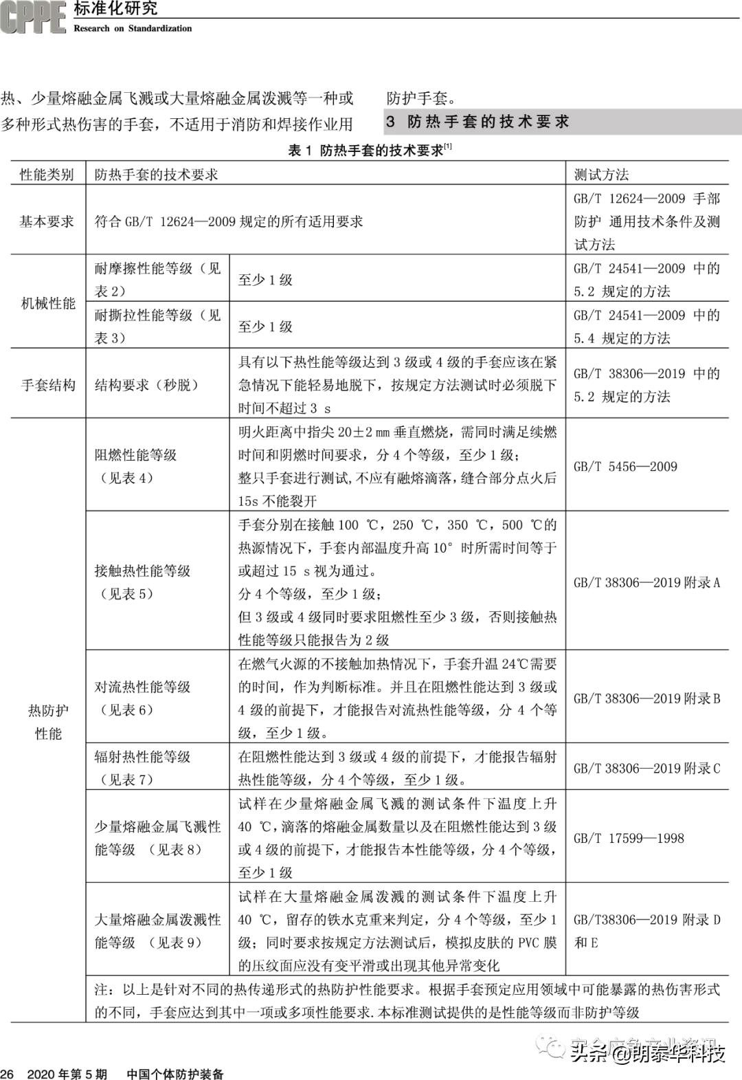 防烫耐高温硅胶加厚防热手套,防热防烫微波炉手套怎么用