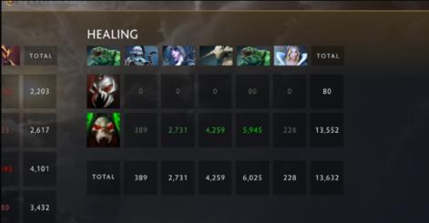 2020年国际邀请赛勇士令状现已推出