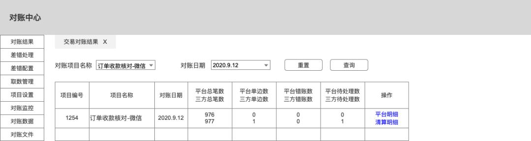 实时对账系统,对账在系统中怎么实现