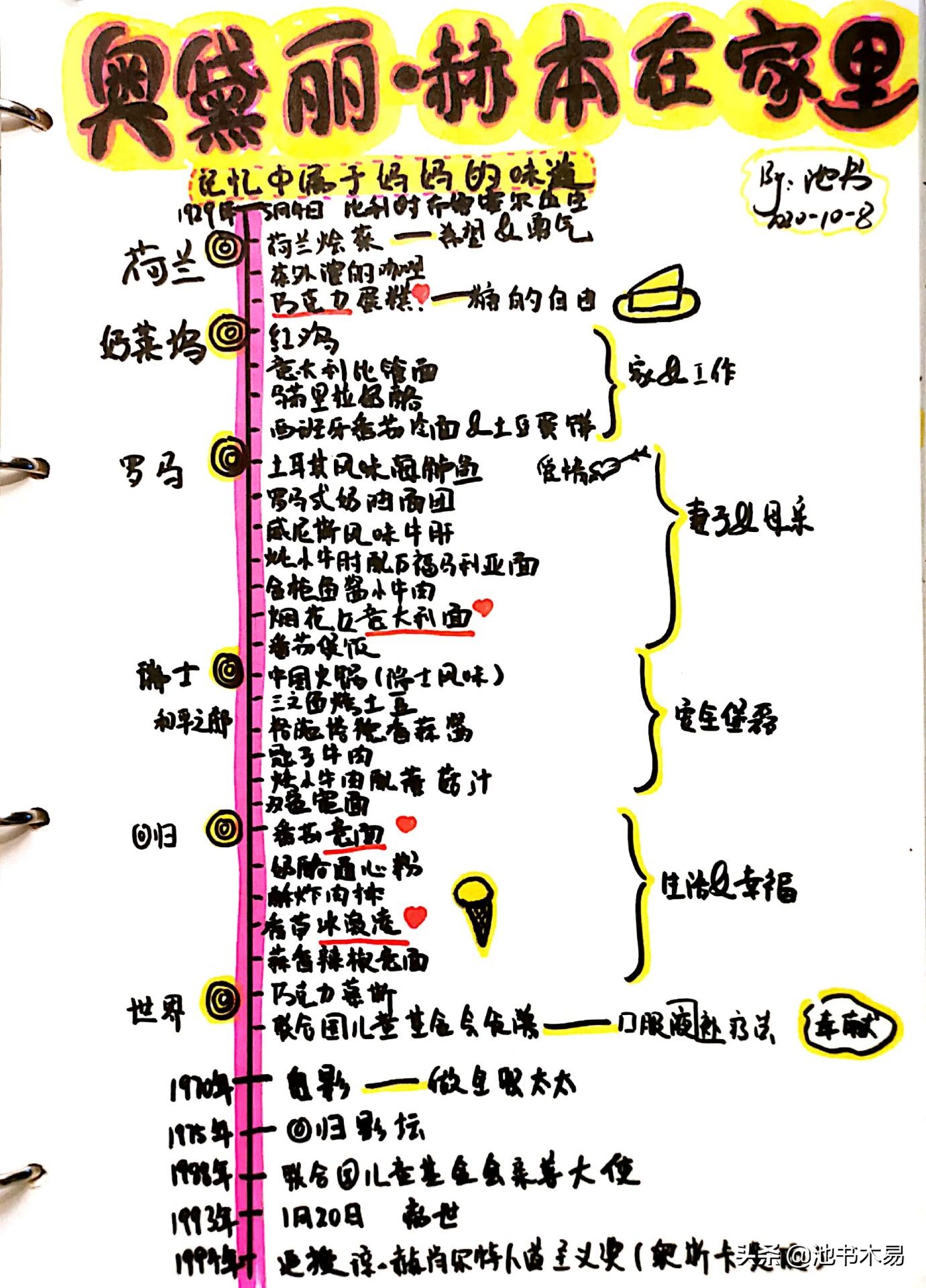 平衡事业与家庭有多难,平衡家庭和事业的感悟