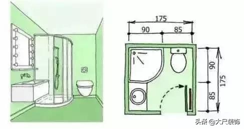 最详细的室内家具尺寸一篇全搞定,家装家具尺寸大全绝对值得收藏