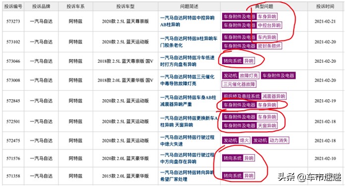 21款阿特兹毛病真的多吗,阿特兹开6年后有什么毛病