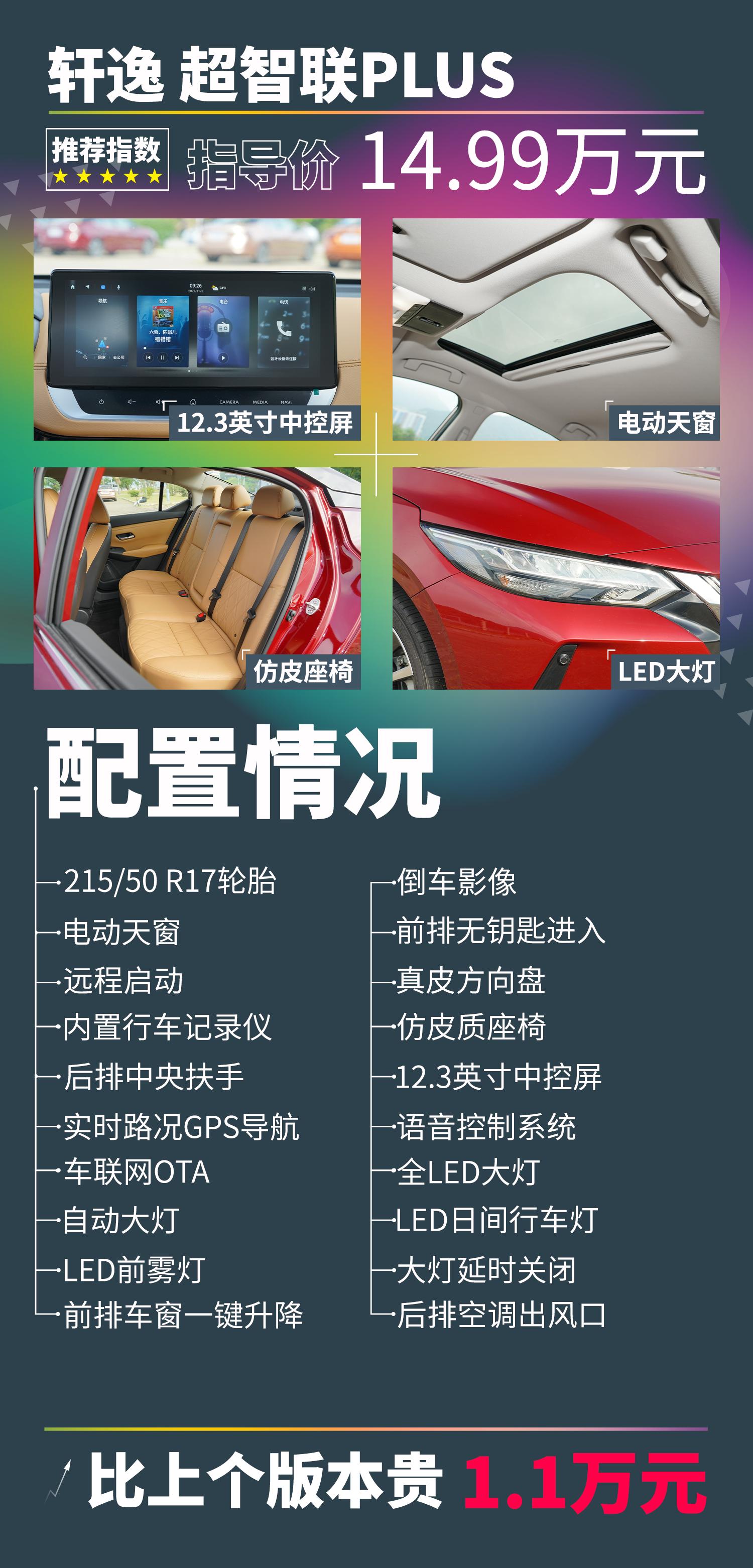 14代轩逸换混动值得吗,不到14万买个什么车