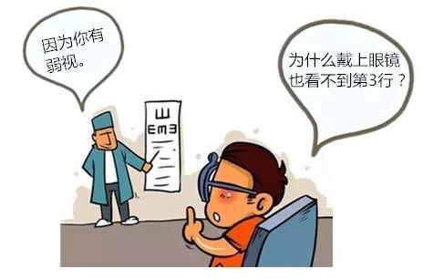 右眼弱视右眼斜视怎么治,弱视和斜视先治疗哪个