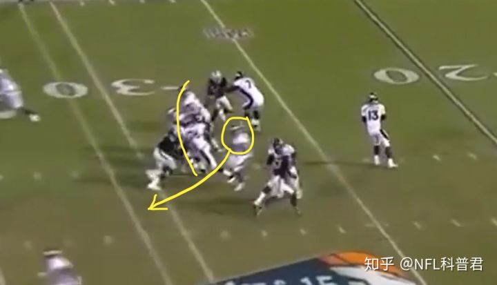 nfl橄榄球二次传球,nfl橄榄球最强防守后卫