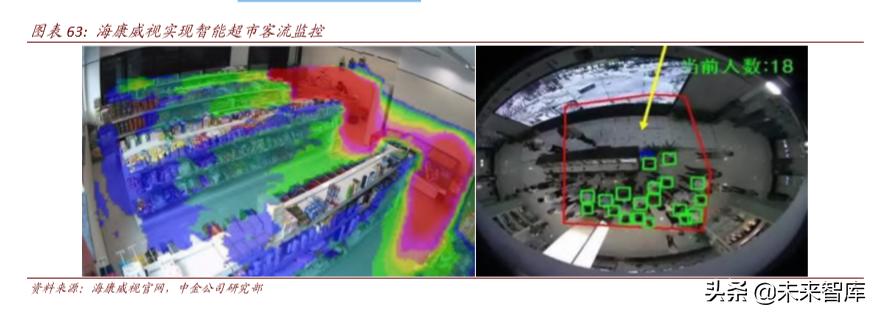 聚焦新消费经济发展动能十足,聚焦新技术新业态