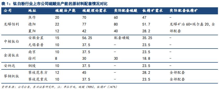 什么是好公司的标准,什么是好公司
