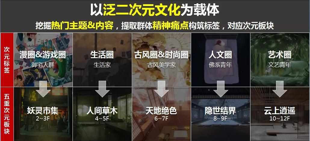 昆山56层住宅多少钱,昆山最高楼480米